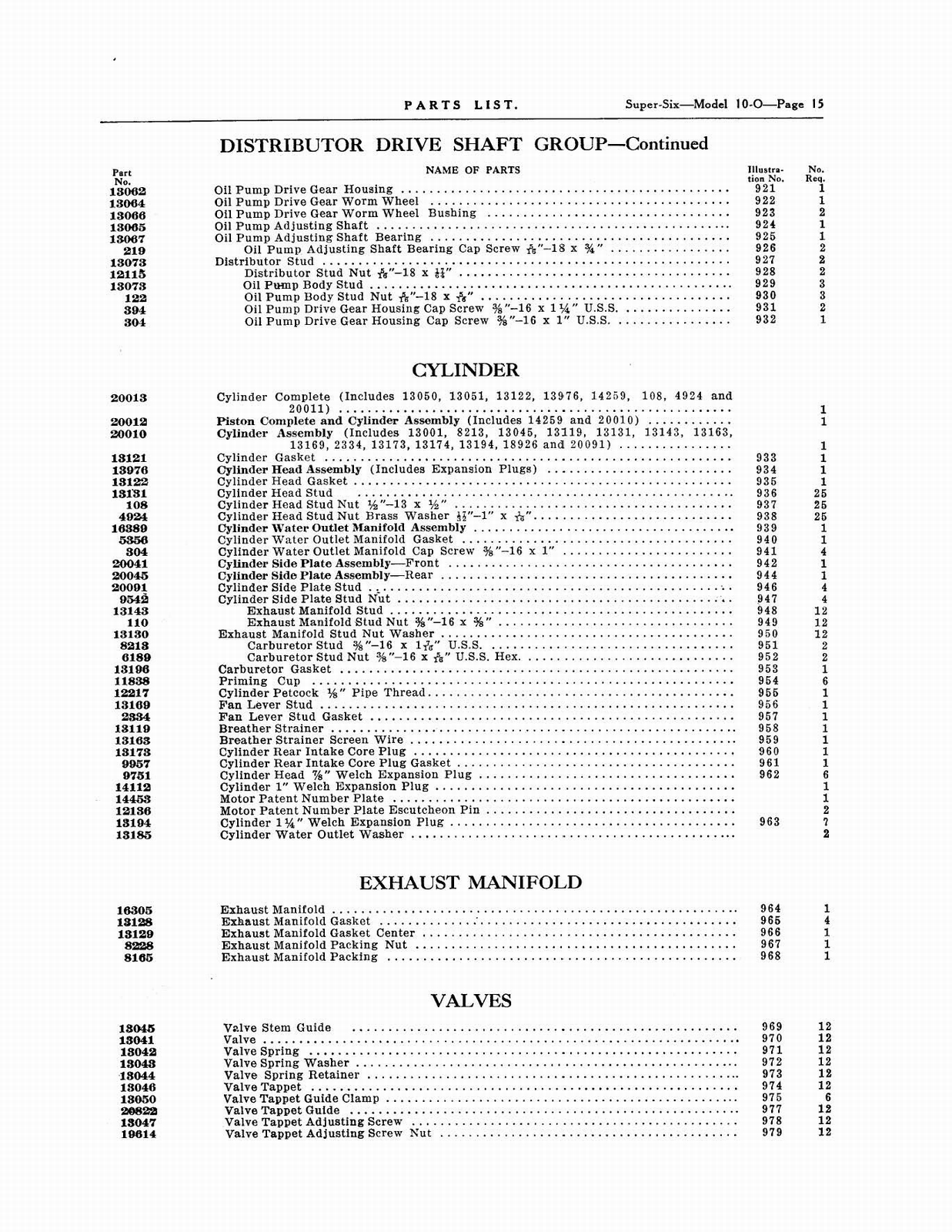 n_1920 Hudson Super-Six Parts List-44.jpg